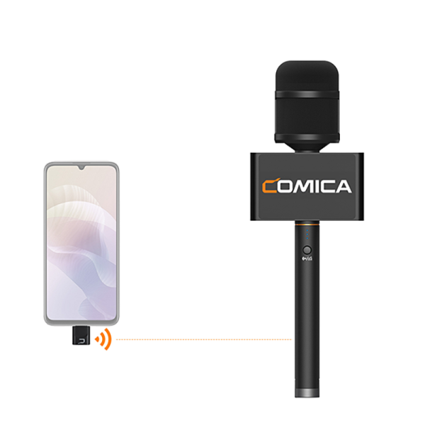 Бездротовий репортерський мікрофон Comica Revo S для смартфонів USB-C