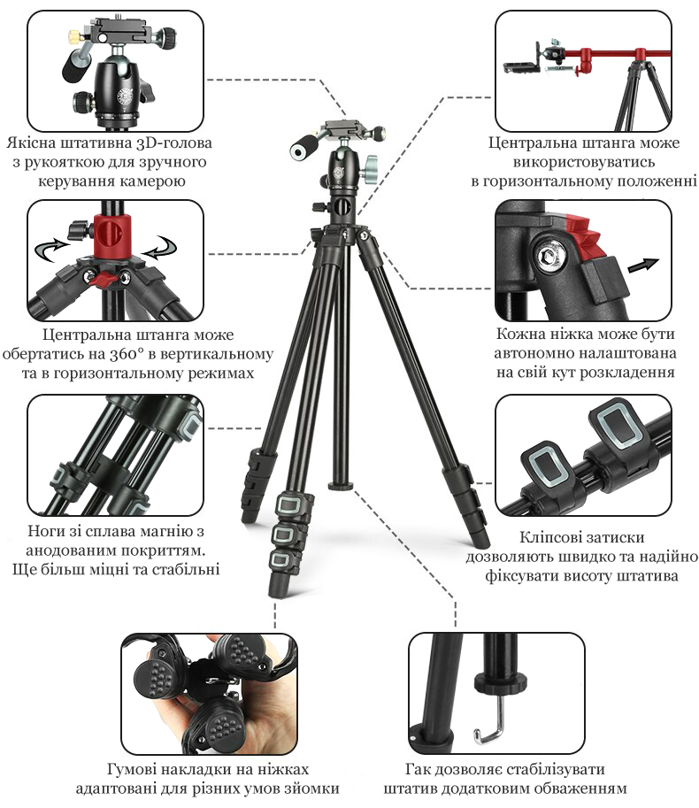 характеристики штатива QZSD 202F