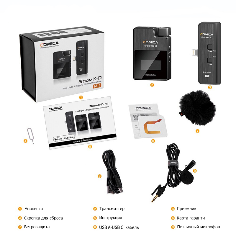 Комплектация беспроводного микрофона Comica BoomX-D MI1 купить в Киеве