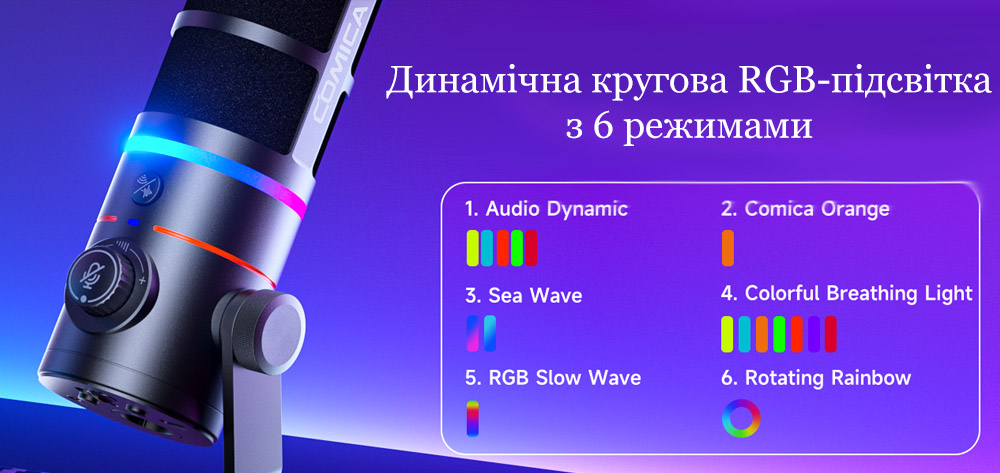 RGB-підсвічування для стримів Comica EJoy D10 Pro (D) Combo