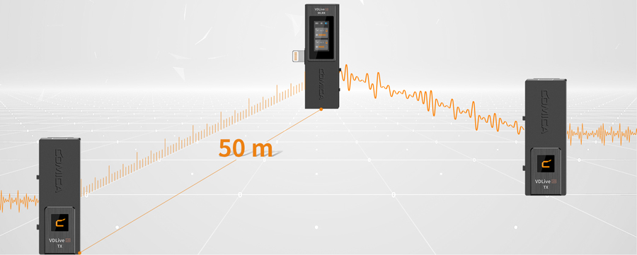 Дистанція роботи Comica VDLive10 MI до 50 метрів