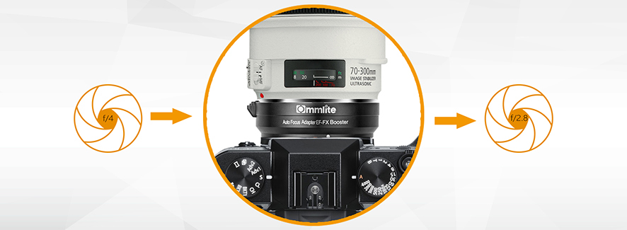 Commlite CM-EF-FX Booster збільшує світлосилу об'єктива