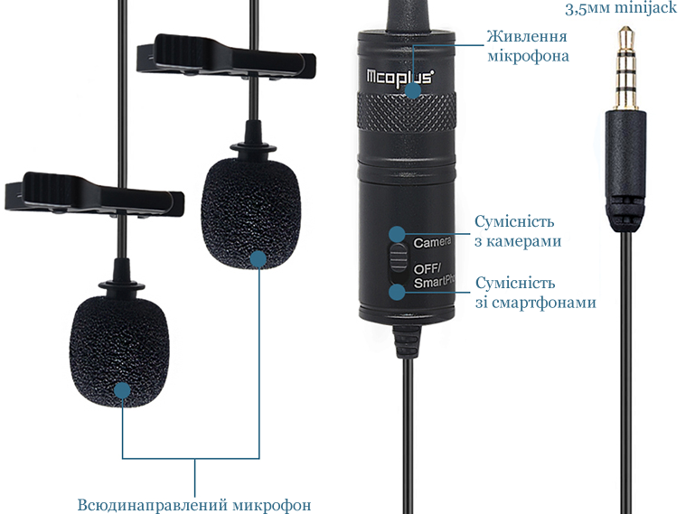 характеристики та огляд мікрофона Mcoplus LVD2M