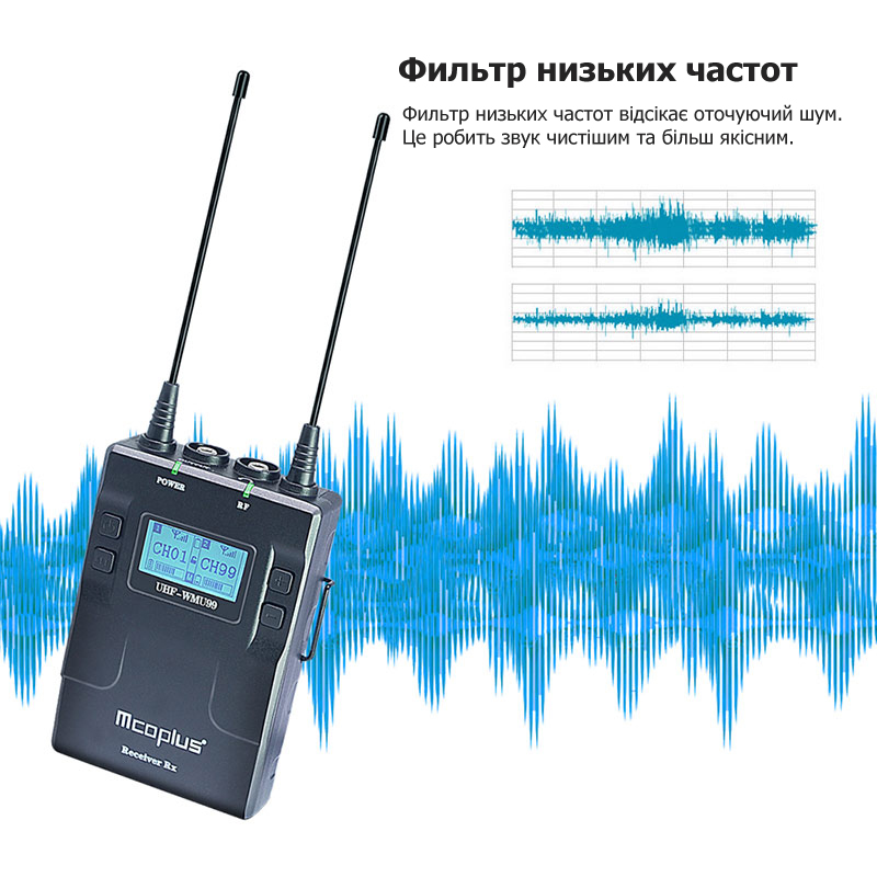 Фільтр низьких частот радіосистеми Mcoplus UHF-WMU99 Set B з двома мікрофонами