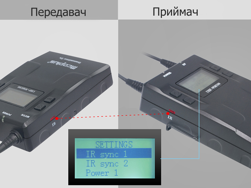 приймач та передавач бездротової системи Mcoplus UHF-WMU99 Set B з двома мікрофонами