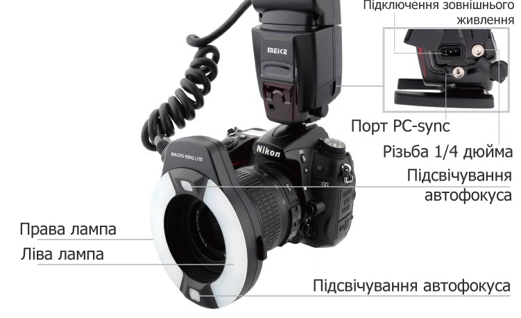 Купити Meike MK-14EXT Nikon в Києві