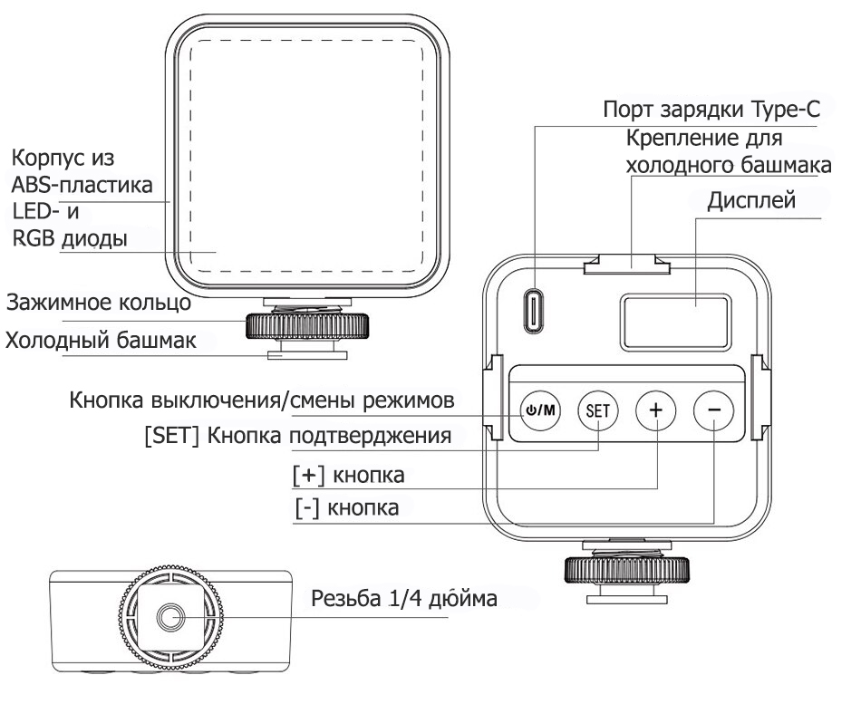 конструктив осветителя Yongnuo YN60RGB Video LED 