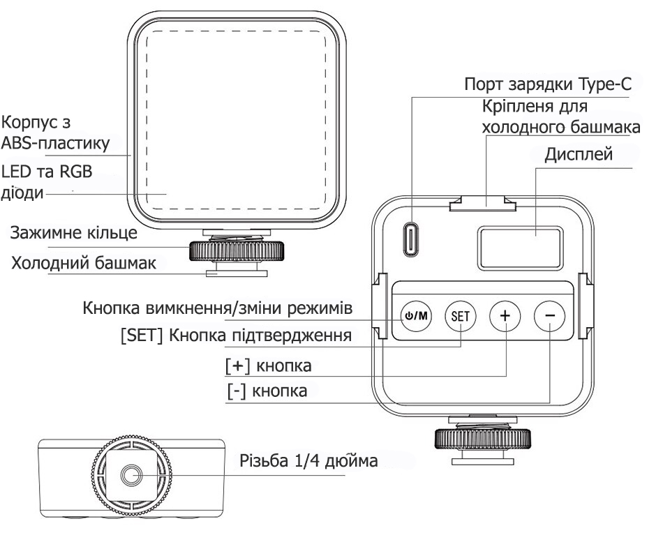 конструктив освітлювача Yongnuo YN60RGB Video LED 