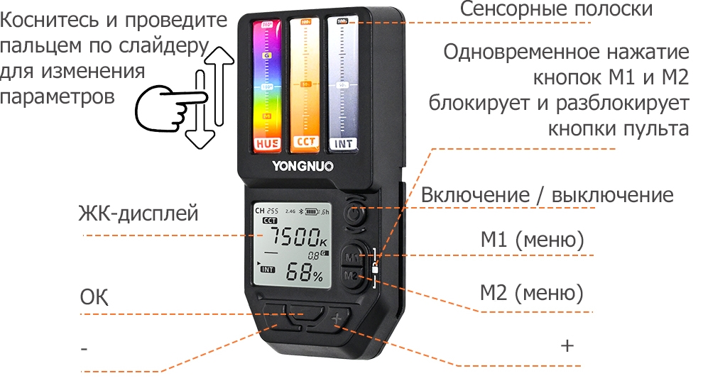 Пульт управления Yongnuo YN360IV