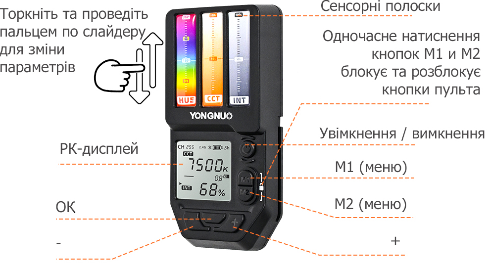 Пульт керування Yongnuo YN360IV