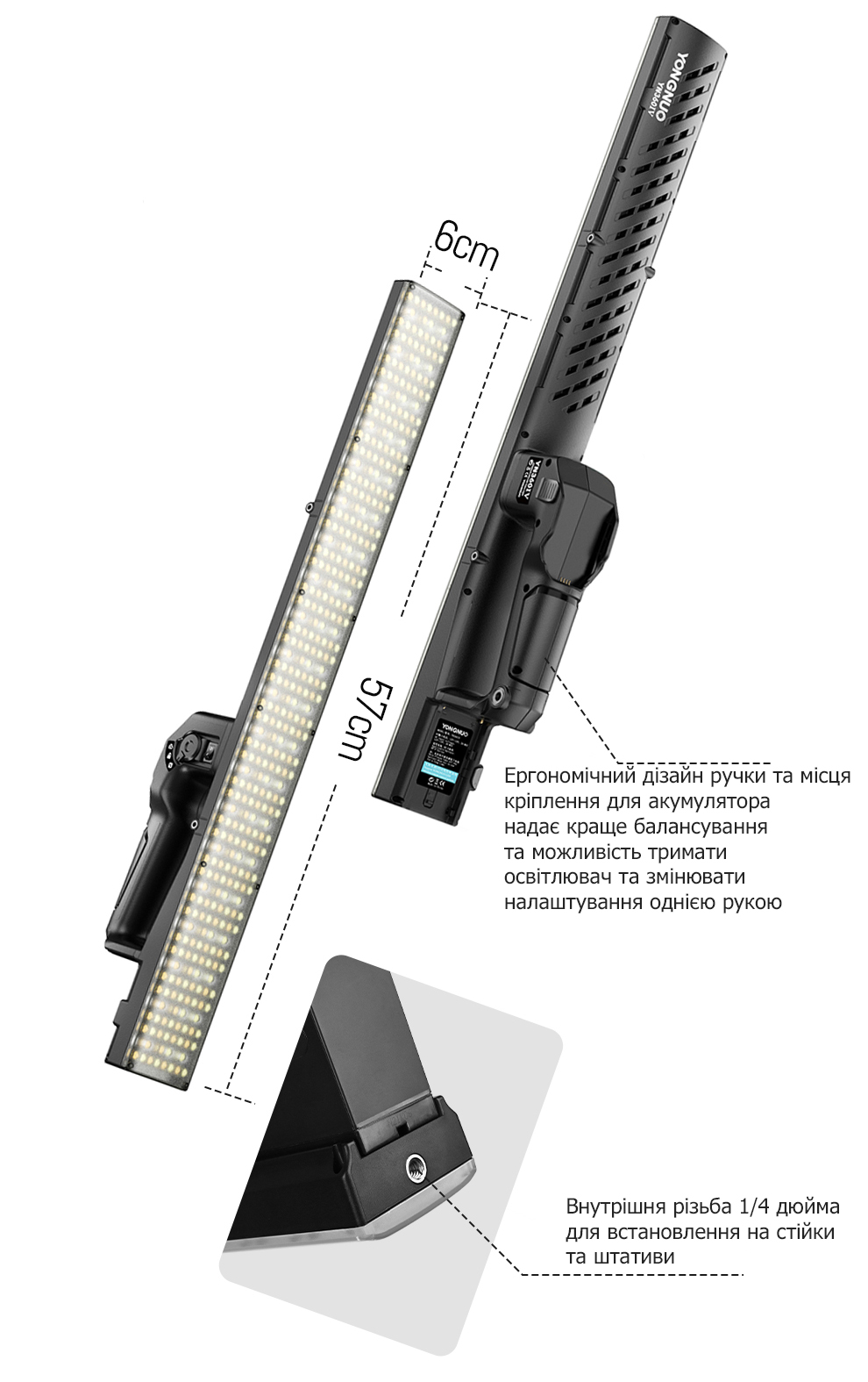 Дизайн YN360IV